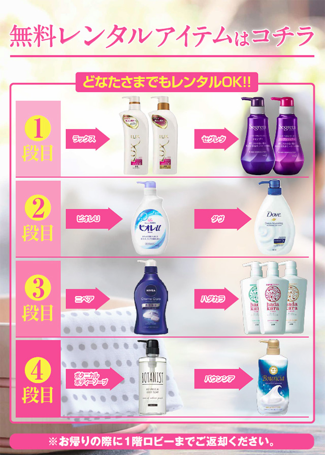 ボディソープレンタル